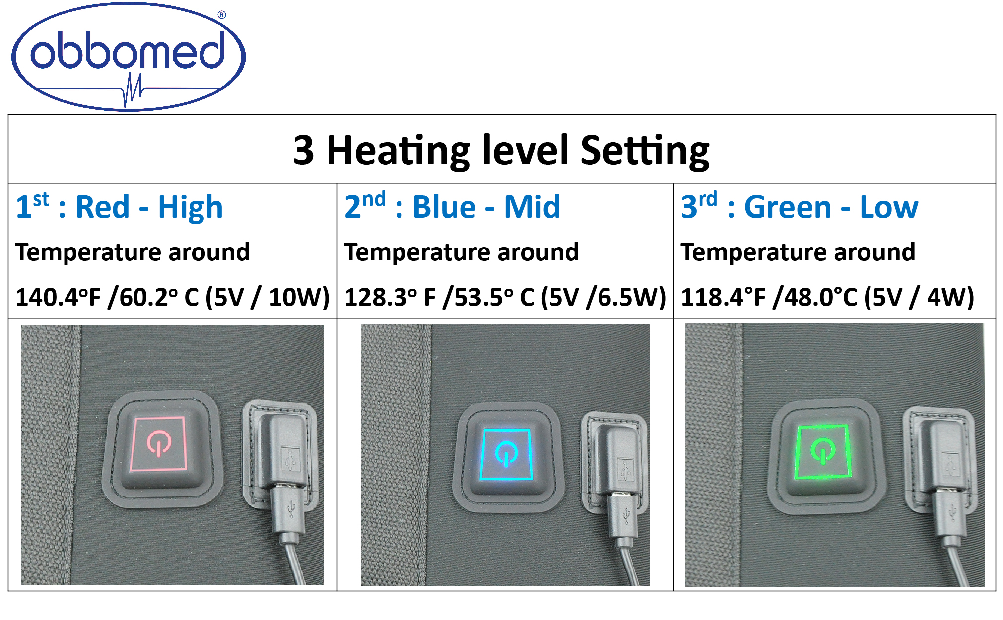 MH-2370L USB Portable 5V 10W Far Infrared Graphene Heated Belt; Black - L : 123 x 19 cm - Image 4
