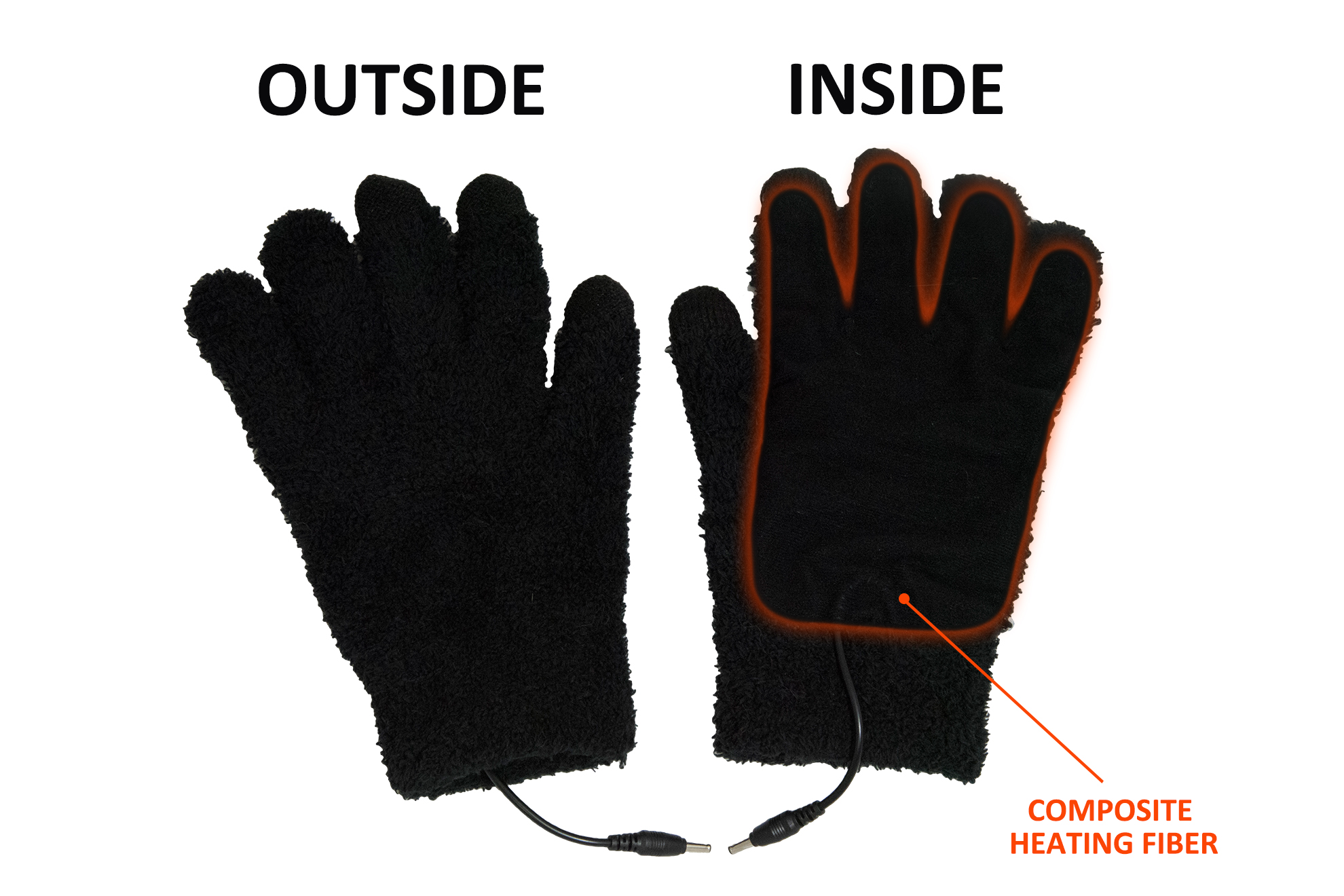 MH1025 Touchscreen USB 5V Warming Gloves with Latest Composite Heating Element Full Finger