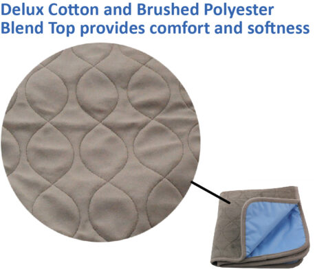 MC-1030S Reusable Incontinence Bed Pad with 4-Layer Design - S : 52 x 52 cm - Image 6